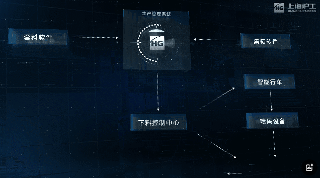 mg冰球突破(中国)官方网站