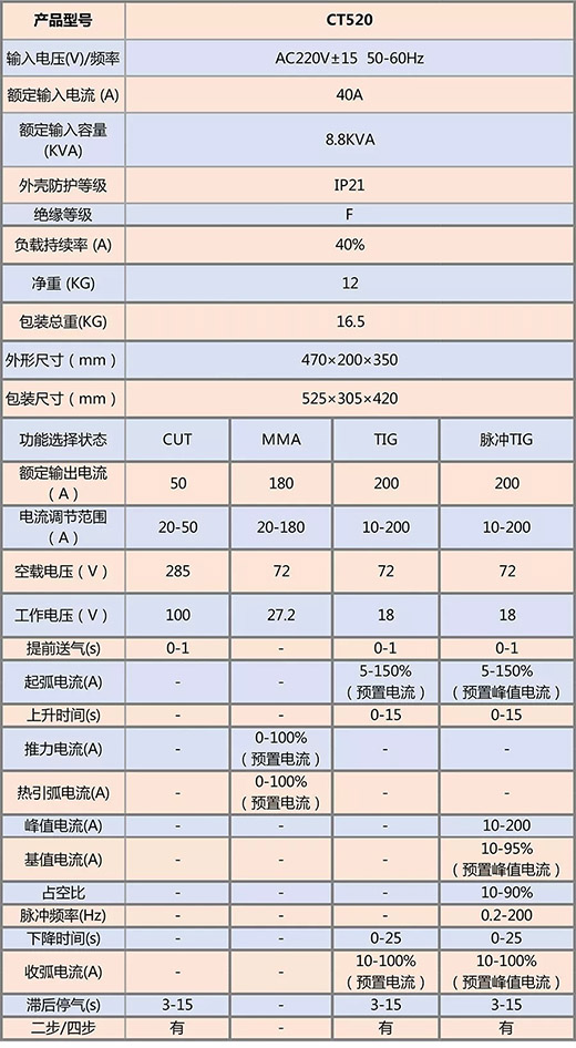 mg冰球突破(中国)官方网站