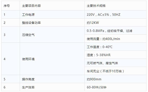 mg冰球突破全自动一拖二平面口罩机手艺参数