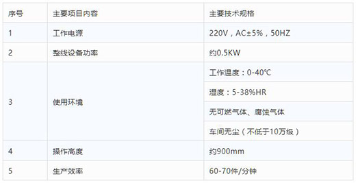 mg冰球突破平面口罩自动打片机手艺参数