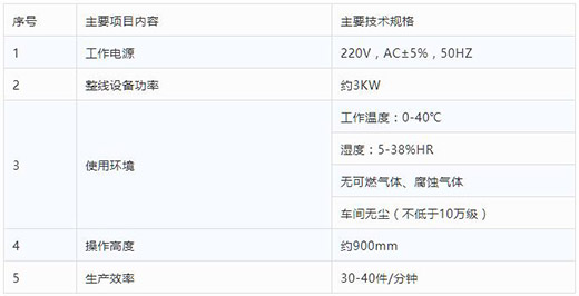 mg冰球突破半自动平面口罩发片机手艺参数