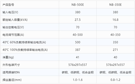 mg冰球突破气保焊机NB-500E NB-350E手艺参数