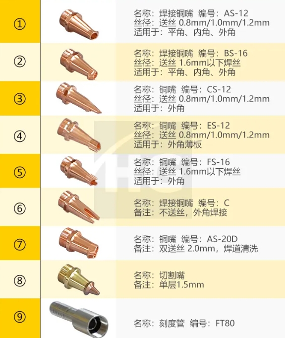 mg冰球突破(中国)官方网站