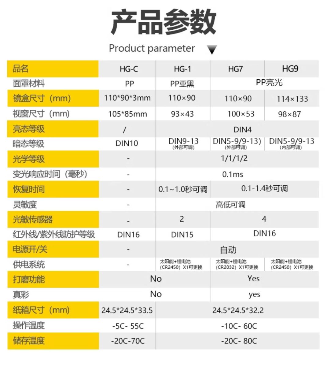 mg冰球突破(中国)官方网站