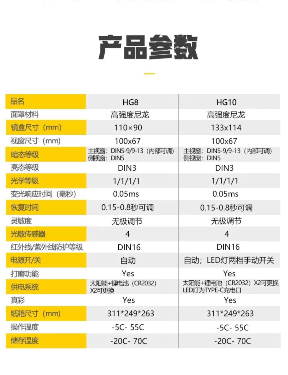 mg冰球突破(中国)官方网站