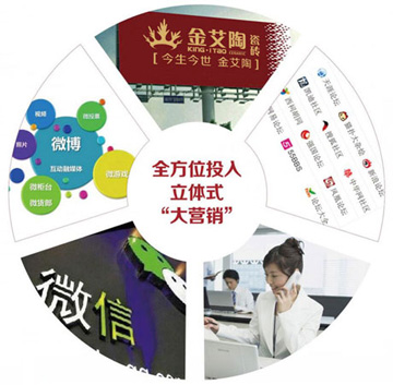 品牌宣传力度大，知名度高